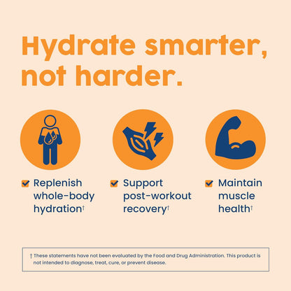 NativePath Hydrate Electrolyte Powder, Tangerine, 30 Servings | 14 Vitamins & Minerals, 9 Aminos & 2000mg BCAAs, Zero Sugar, Supports Hydration & Recovery, Stevia, Keto