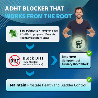 Prostate Health Supplements for Men - Urinary Tract Health, Support 60 CT | 18 IN 1with Pumpkin Seed & Nettle Advanced DHT Blocker - with Saw Palmetto Ashwagandha, Reishi