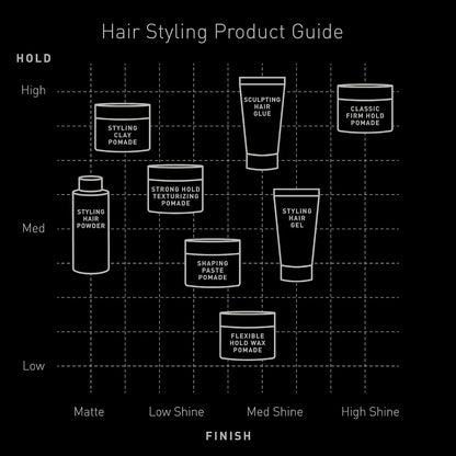 Brickell Men's Products Flexible Hold Wax Pomade for Men, Irritation Free, Natural Shine Hair Styling Product, With Shea Butter, Vitamin E, and Rosemary, 2 Ounce, Scented