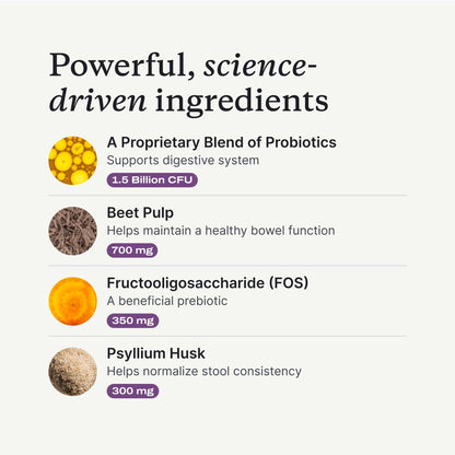 PetLab Co. Anal Gland Support Powder, Tailored, Small | Size-specific beet pulp, psyllium husk and probiotics to support firm stools and gland expression