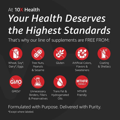 10X Health Methylated Multivitamin - 90 Capsules | Mthfr Supplement: 34-in-1 Formula, 800mcg B12, 5-MTHF & NAC, Methyl B Complex, Non-GMO