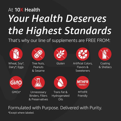 10X Health Methylated Multivitamin - 4-in-1 Kit | 10X Optimize, 10X Zinc, 10X Vitamin C & Methylene Blue Drops, Immunity & Energy Bundle