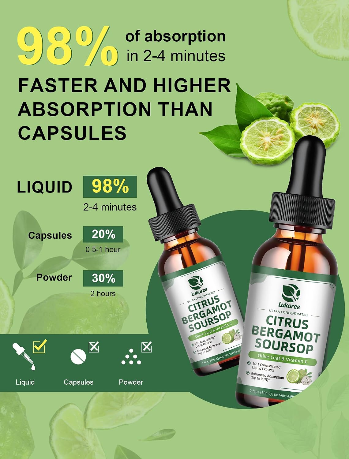 Citrus Bergamot + Soursop Liquid Drops for Cholesterol, Heart & Digestive* | Natural Herbal Supplement with Olive Leaf, Vitamin C, Black Pepper, Vegan, Sugar free, 2 Fl Oz, 30 Days Supply