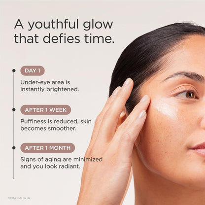JSHealth Illuminating Peptide Eye Serum. Triple Action Eye-Q Complex with Caffeine, Niacinamide, Eyeseryl Peptide. Firms, De-Puffs, Brightens. Vegan (0.5 fl oz)