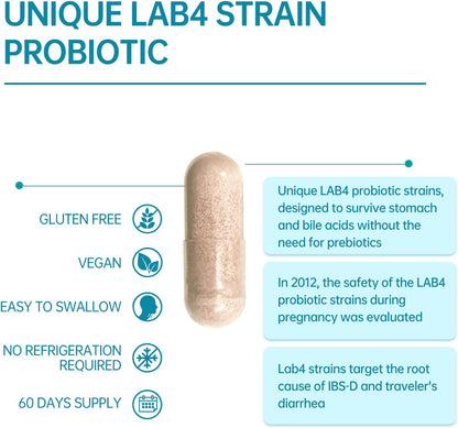 Probiotic Supplement for IBS, Bloating, Gas, Digestive, Gut & Immune Health