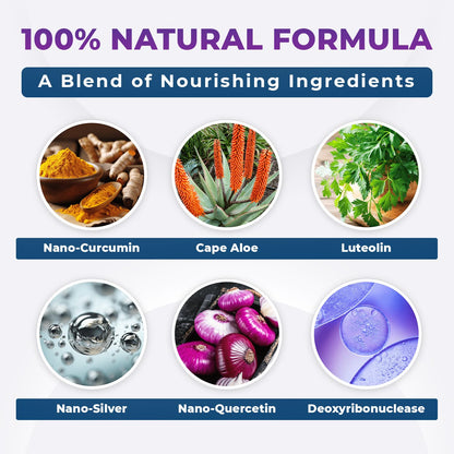 NanoDefense Pro Drops – Botanical Nail Formula – 15ml, 1 Month Supply | Original-formula topical nail drops, botanical blend | Non-GMO | Applies directly to nails, no rinse