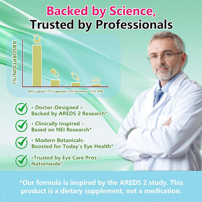AREDS 2 Formula Liquid Drops, Advance 11-in-1 Eye Vitamins | Lutein and Zeaxanthin w. Bilberry Eyebright Omega-3 for Vision Retina Macular, Areds Plus Multivitamin for Adult & Senior