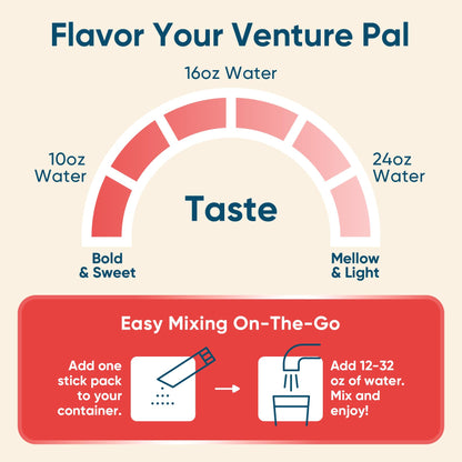 Venture Pal Sugar Free Electrolyte Powder Packets, Keto Friendly, 16 Sticks | Liquid Daily IV Hydration Packets for Rapid Rehydration. 7 Electrolytes & 5 Vitamins | Non-GMO | Vegan | Fast Dissolve