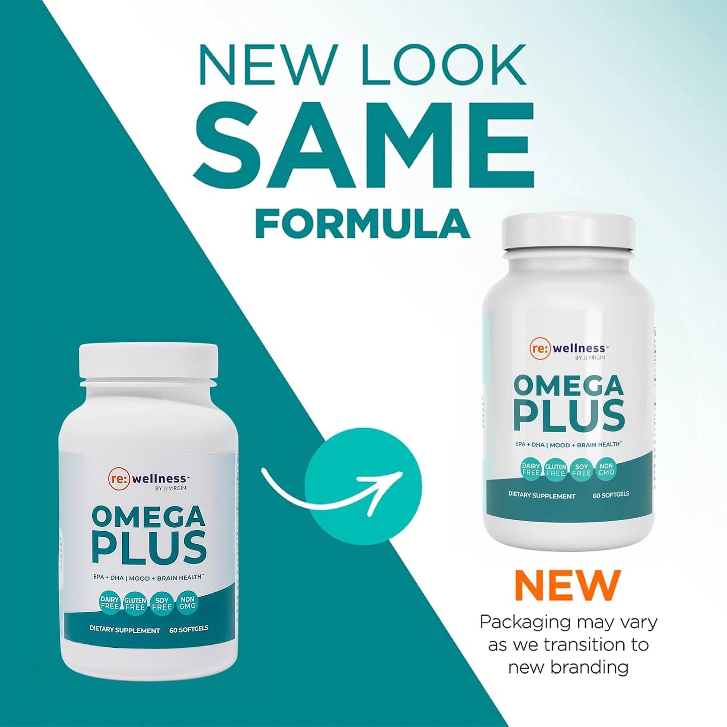 Reignite Wellness by JJ Virgin | Omega Plus | High-Dose Fish Oil Supplement | Supports Cardiovascular System & Joints | EPA & DHA Promotes Memory, Focus & Healthy Response to Stress | 60 Softgels