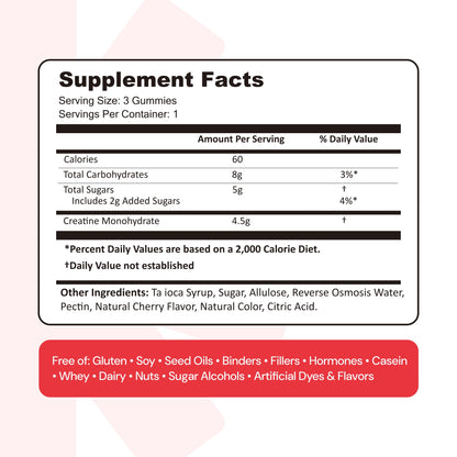 Create Creatine Monohydrate Gummies for Men & Women, Boost Focus, Strength, and Endurance, Anti-Melting Formula, Vegan, Gluten-Free, Non-GMO, 1.5g of Creatine per Gummy (Orange)