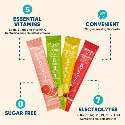 Venture Pal Electrolyte Powder Bundle – Sugar-Free Hydration Packets with High Sodium & Balanced Electrolytes, Zero Calories, 5 Vitamins, Keto, Vegan, Non-GMO – 32 Sticks Total