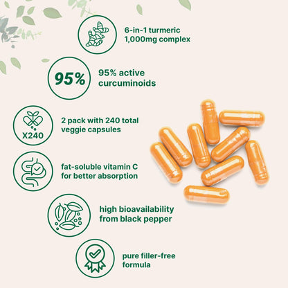 Micro Ingredients Turmeric Curcumin 1,000mg Per Serving, 120 Capsules | Turmeric Curcumin Supplement with 95% Curcuminoids, Black Pepper & Ginger. Filler Free, Non-GMO, Vegetarian, Gluten Free.