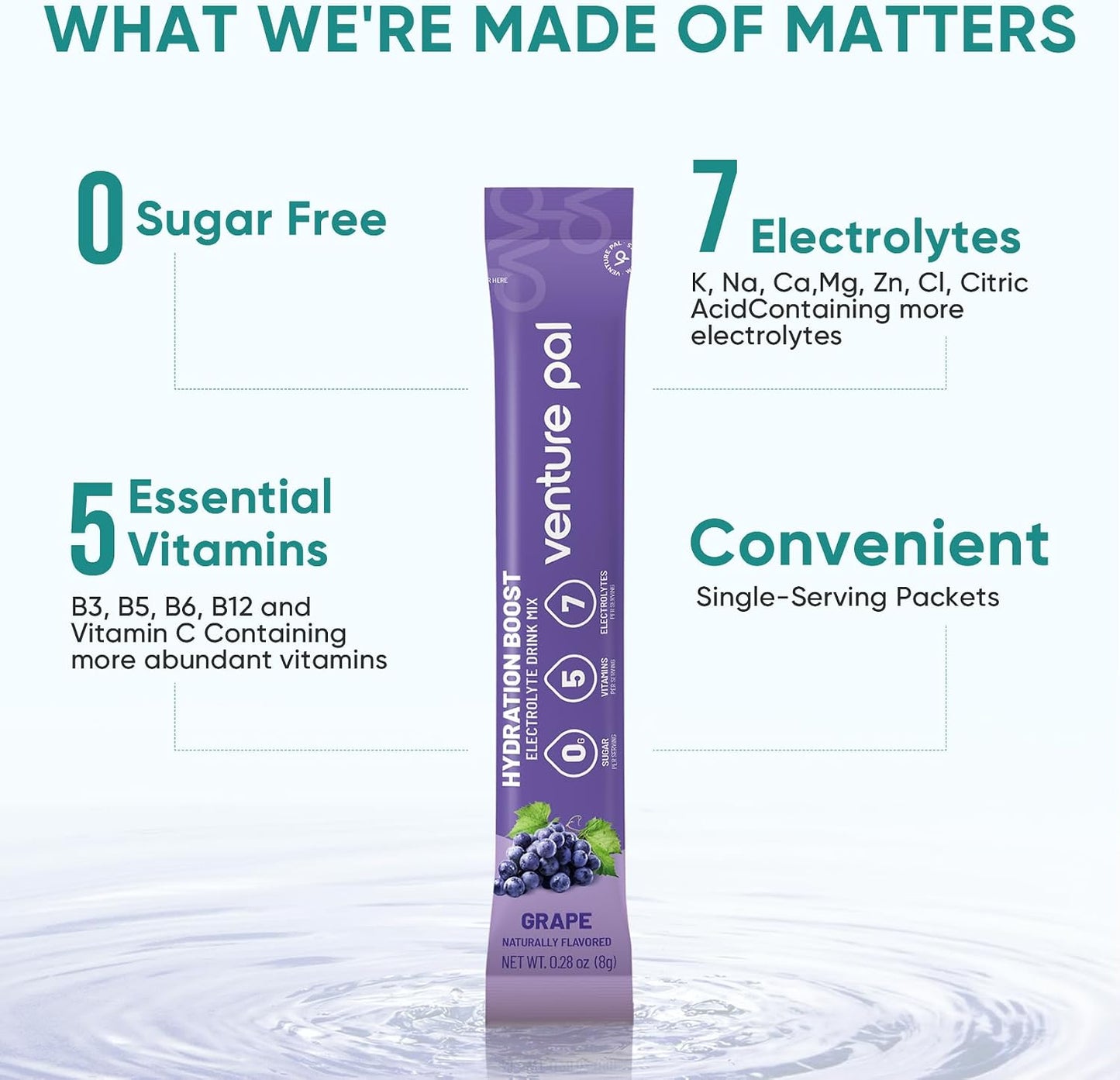 Venture Pal Sugar Free Electrolyte Packet, Liquid Daily IV Hydration Powder | 5 Vitamins & 7 Electrolytes, Instantly Hydration Packets for Sports & Party Recovery, Vegan, Keto Friendly, 16 Sticks
