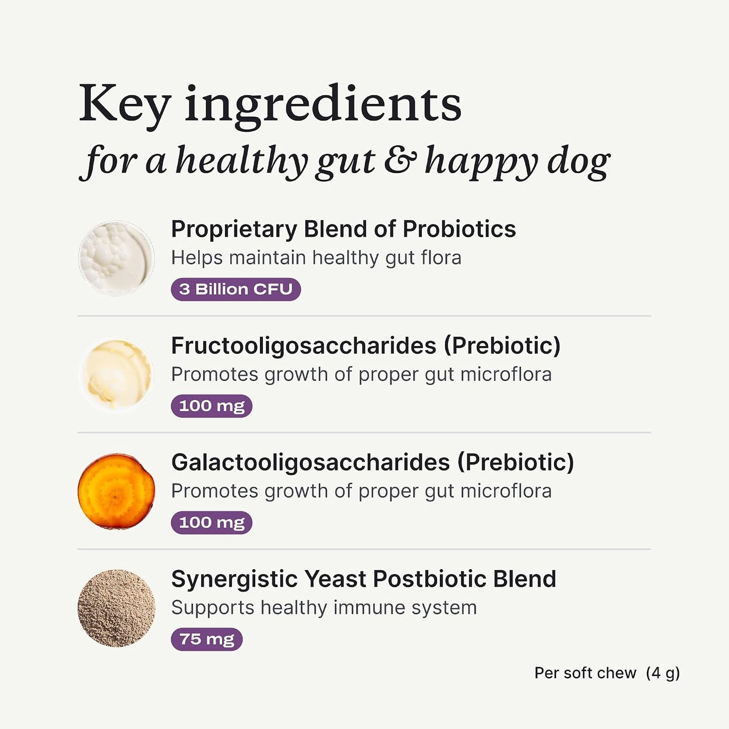 PetLab Co. Probiotic Chews, 30 Soft Chews, 2-Pack, Salmon | 8-strain probiotic blend with prebiotics to support digestive health, skin and seasonal allergy support