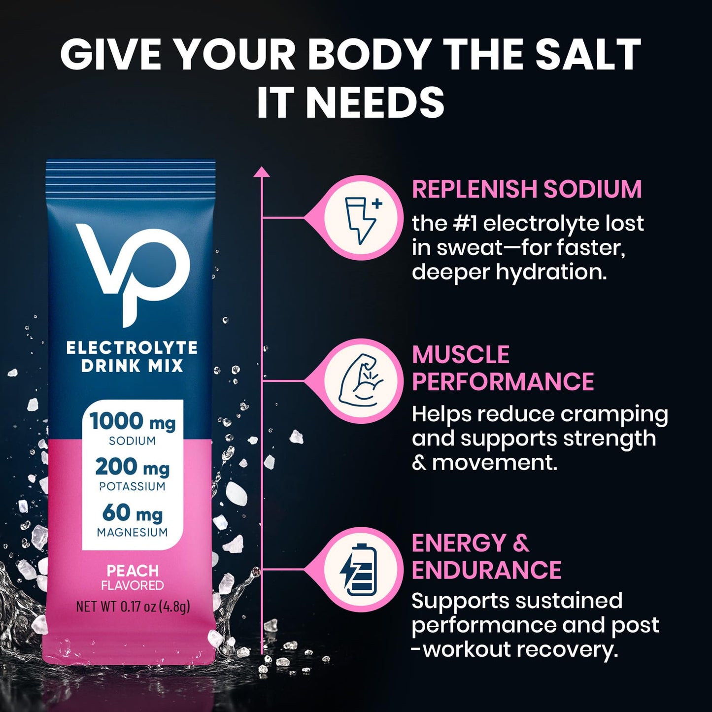 Venture Pal High Sodium Sugar-Free Electrolytes Powder Packets, 16 Sticks | Hydration Packets with Sodium, Potassium & Magnesium, Zero Calories, Keto, Vegan, and Paleo Friendly