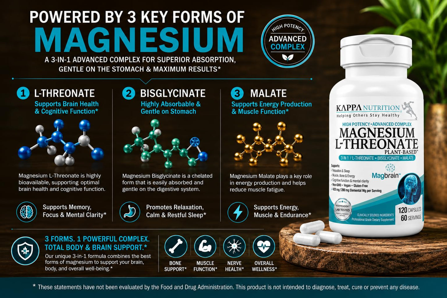 Magnesium L-Threonate Plant-Based 3 in 1 Powered by Magbrain® Magnesium L-Threonate Plant-Based | Magnesium Bisglycinate & Magnesium Malate | Up to 420 mg Elemental Magnesium | 150 Vegan Capsules.
