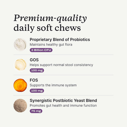 PetLab Co. – Gut & Breath Bundle: Dental Powder for Fresh Breath in 1 Scoop. for Small Dogs & Salmon Dog Probiotics to Support a Healthy Gut - Easy to Use – Innovative Formulas