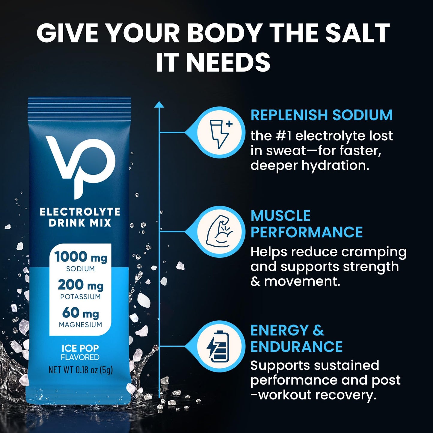 Venture Pal High Sodium Sugar-Free Electrolytes Powder Packets, 16 Sticks | Hydration Packets with Sodium, Potassium & Magnesium, Zero Calories, Keto, Vegan, and Paleo Friendly