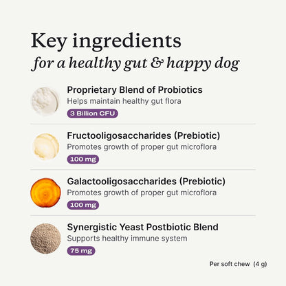 PetLab Co. Probiotics for Dogs, Support Gut Health, Occasional Diarrhea, Digestive Health & Seasonal Allergies - Salmon Flavor - 30 Soft Chews - Pack of 3