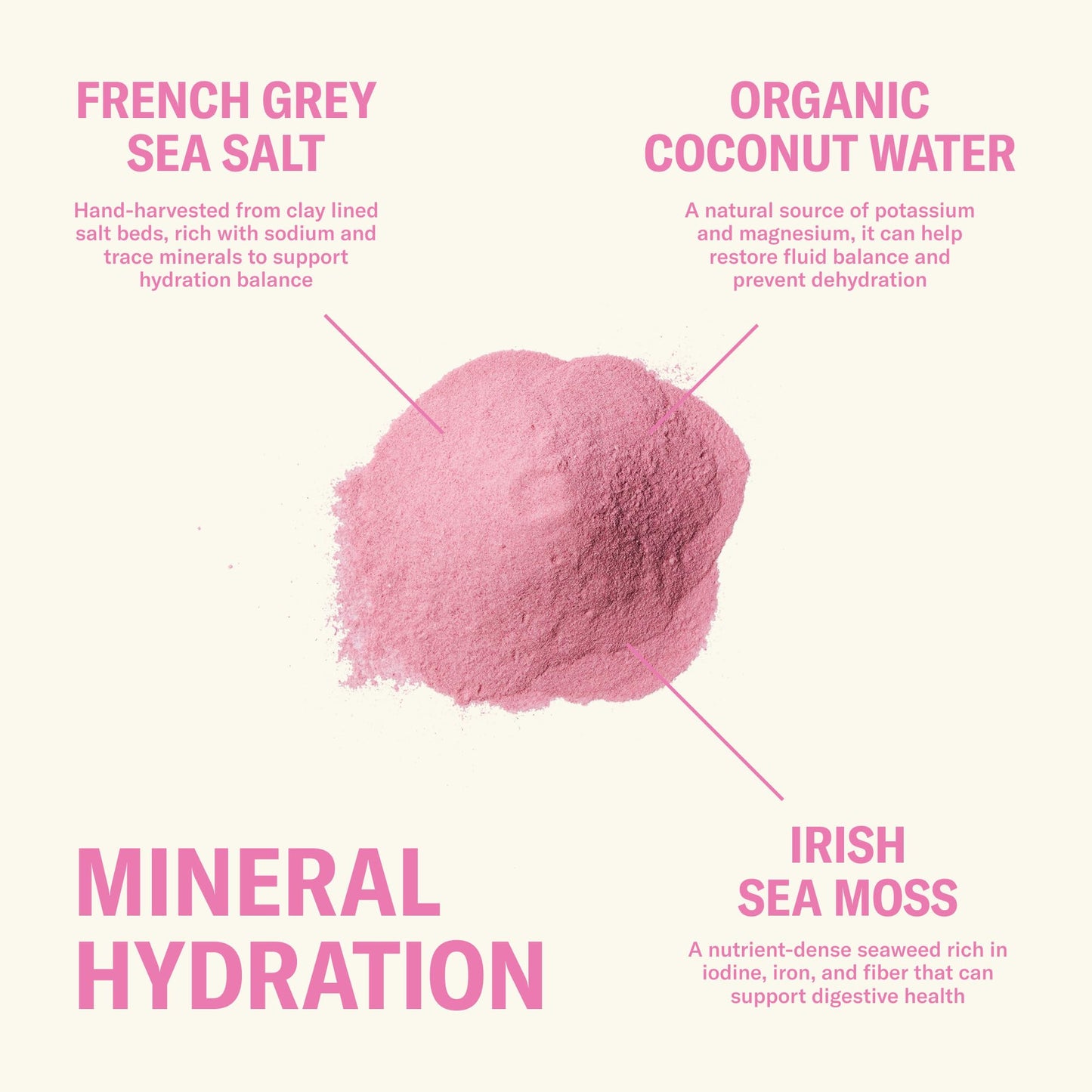 Ballerina Farm Farmer Hydrate Berry Electrolyte Powder | Organic Coconut Water, Irish Sea Moss, French Sea Salt, No Added Sugar, Prebiotic Fiber, 25 Servings