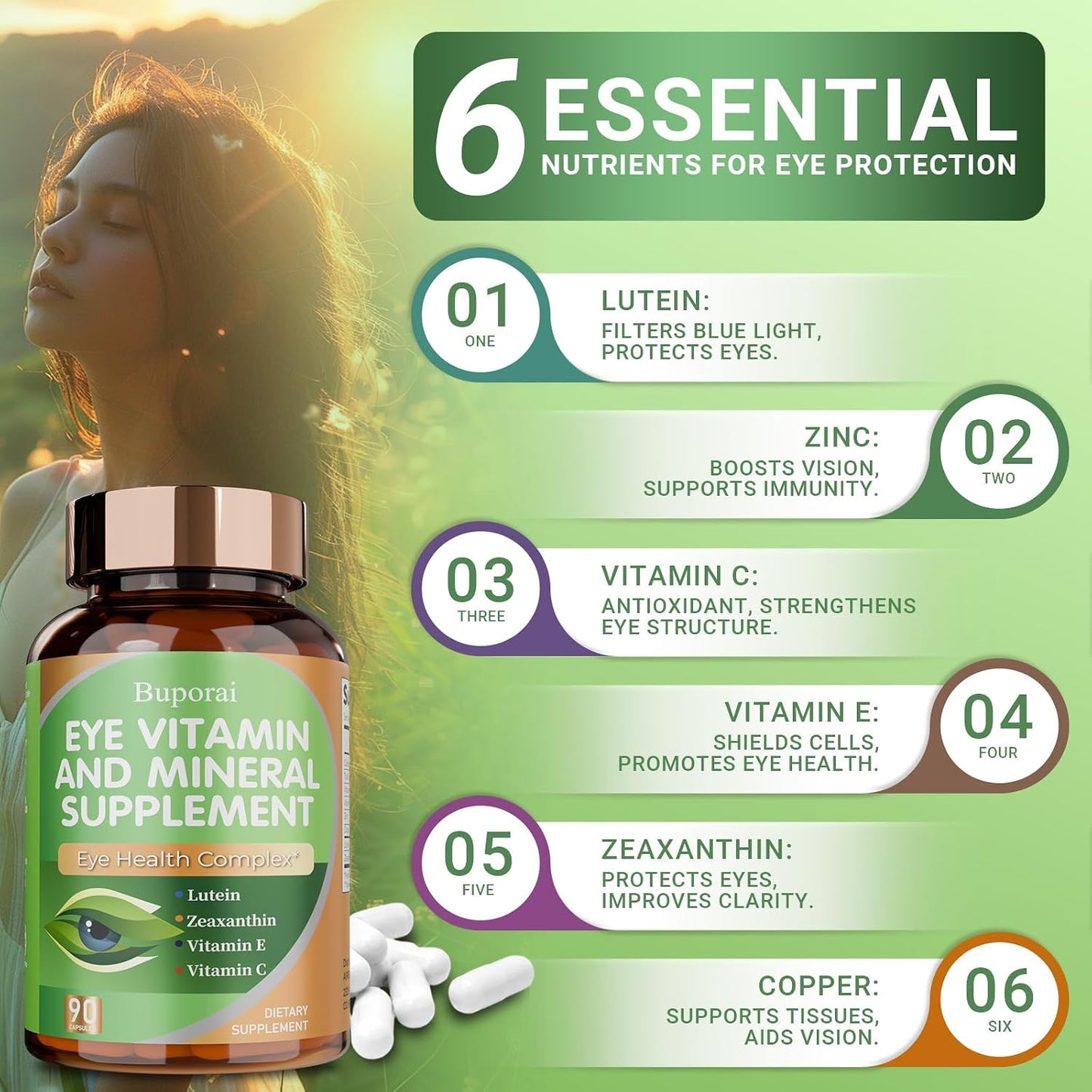 Eye Vitamin & Mineral Supplement for Eye Health, Contains Lutein, Zeaxanthin, Vitamin C, Zinc, and Vitamin E, Supports Macular Health and Relief from Dry Eyes (90 Count)
