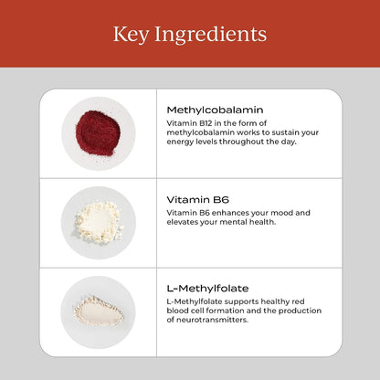 CYMBIOTIKA Liposomal Vitamin B12 1250mcg for Energy & Hair Support