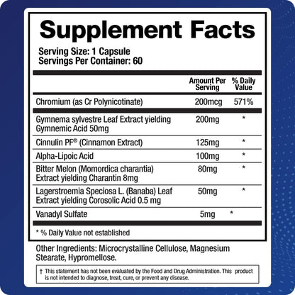 BioMatrix Metabolism Supplement for Men and Women, Cinnamon, Gymnema, Lipoic Acid, Vanadyl Sulfate, Chromium Picolinate, Bitter Melon (60 Capsules)