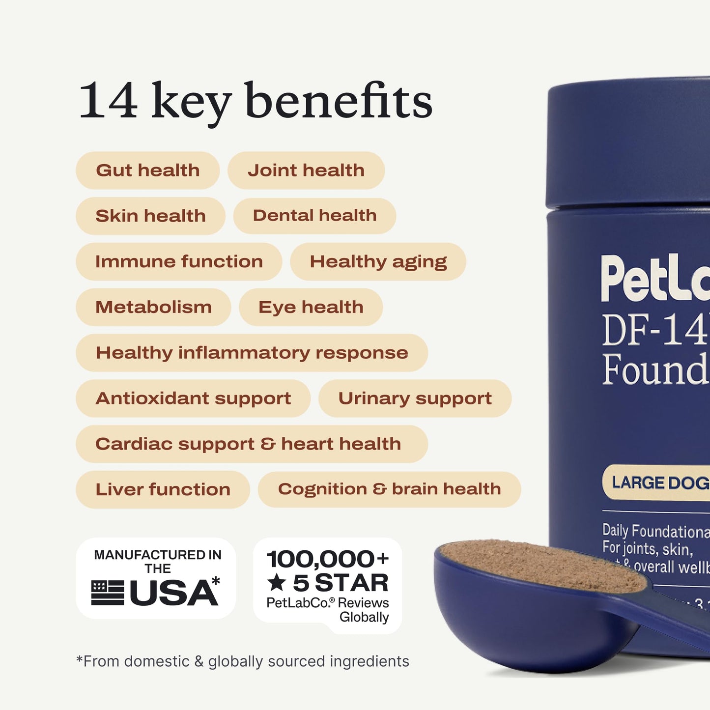 PetLab Co. DF-14 Daily Foundation Supplement for Small Dogs | Gut, Joint, Skin, Immune, Heart and Brain Support, Daily Powder, All Breeds