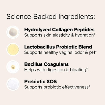 URO Probiotic + Collagen Powder – Vaginal, Skin & Gut Health – 20 Servings