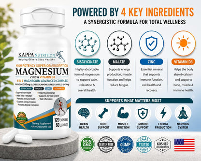 Kappa Nutrition Magnesium 4-in-1, 280mg Elemental Magnesium (Bisglycinate, Malate) + Zinc & Vitamin D3, Brain, Sleep, Energy, Muscle, Immune Support, 120 Vegan Capsules.