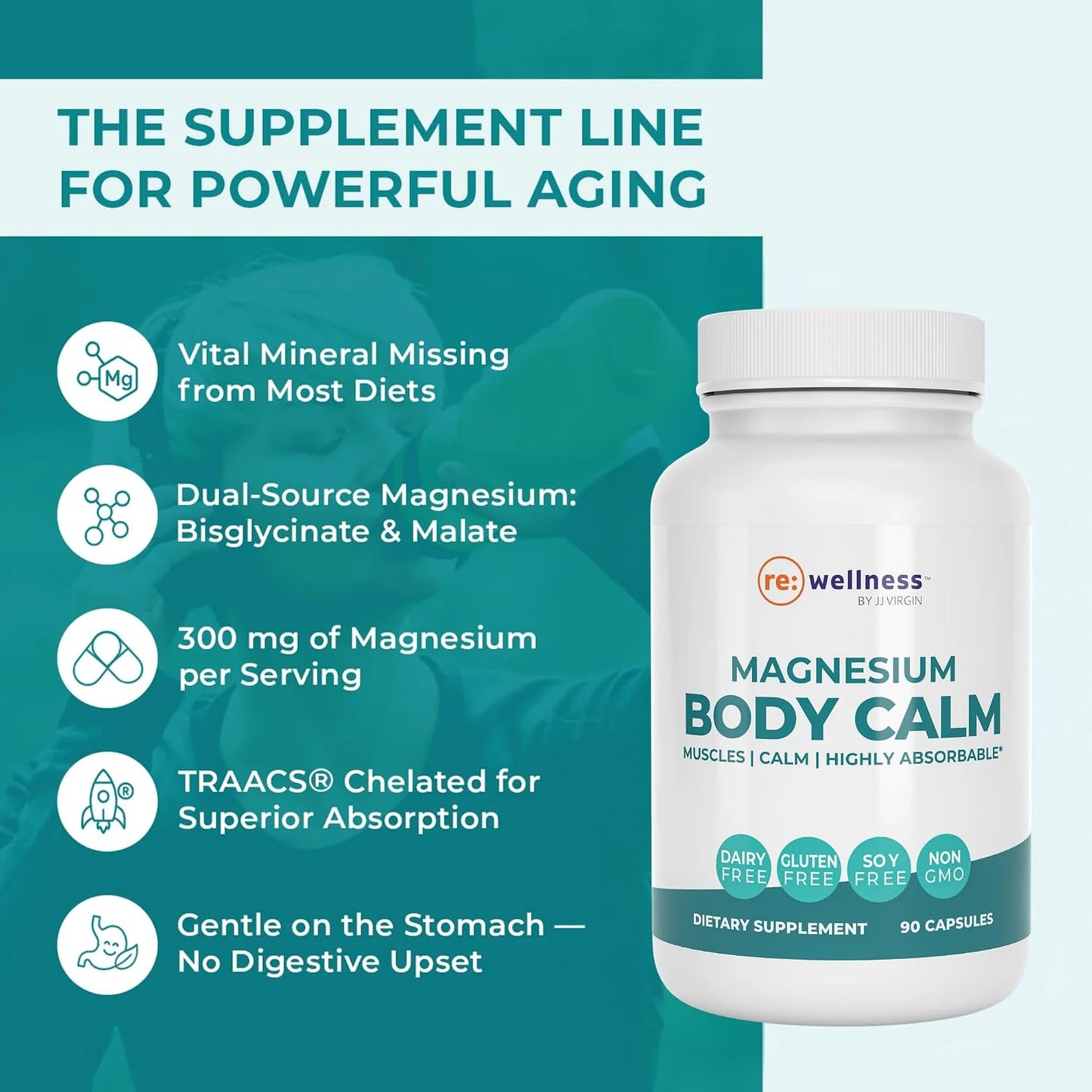 Reignite Wellness by JJ Virgin Hydration & Recovery Bundle | Magnesium Body Calm, 120 Capsules + ElectroReplenish (Lemon-Orange Flavor), 30 Servings
