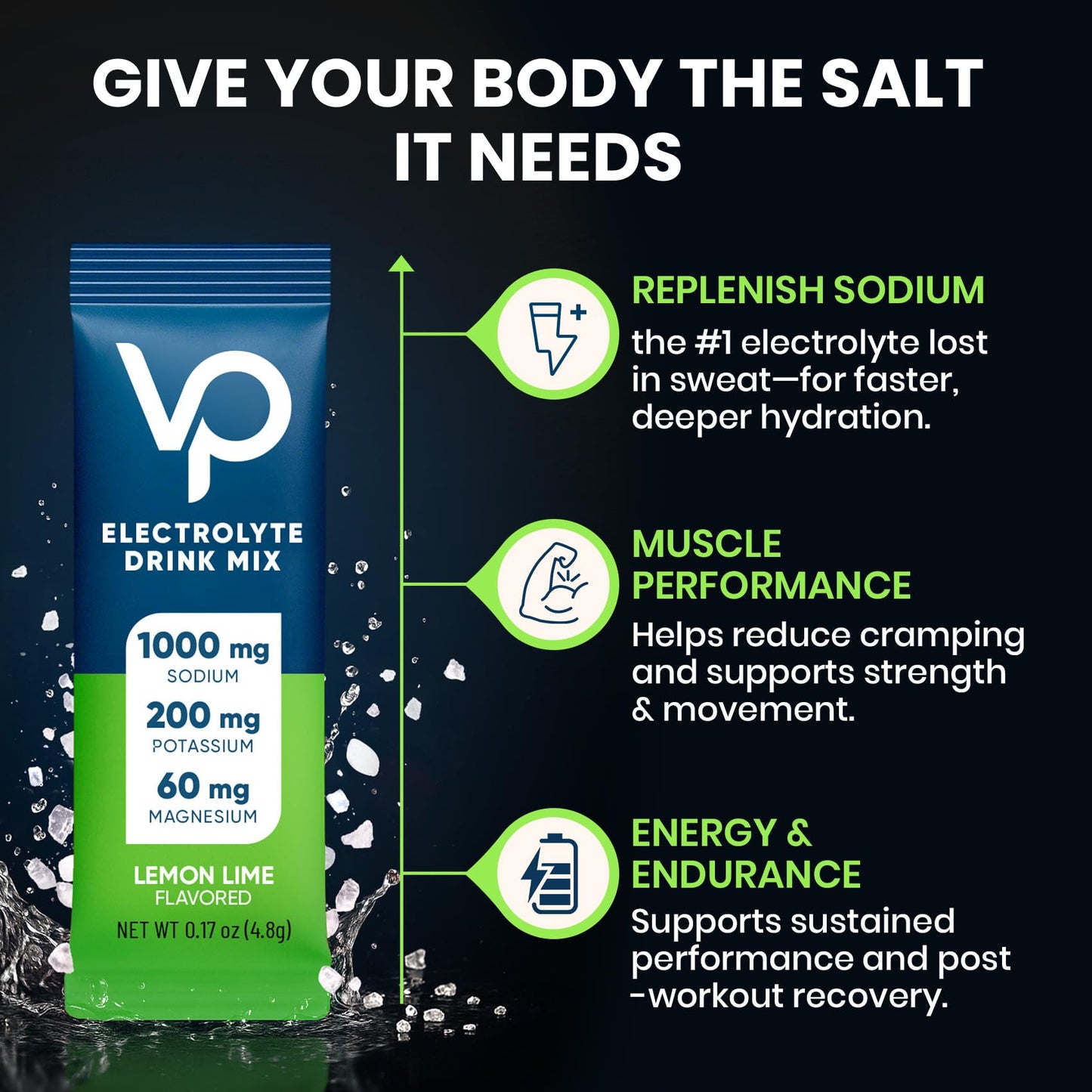Venture Pal High Sodium Sugar-Free Electrolytes Powder Packets, 16 Sticks | Hydration Packets with Sodium, Potassium & Magnesium, Zero Calories, Keto, Vegan, and Paleo Friendly