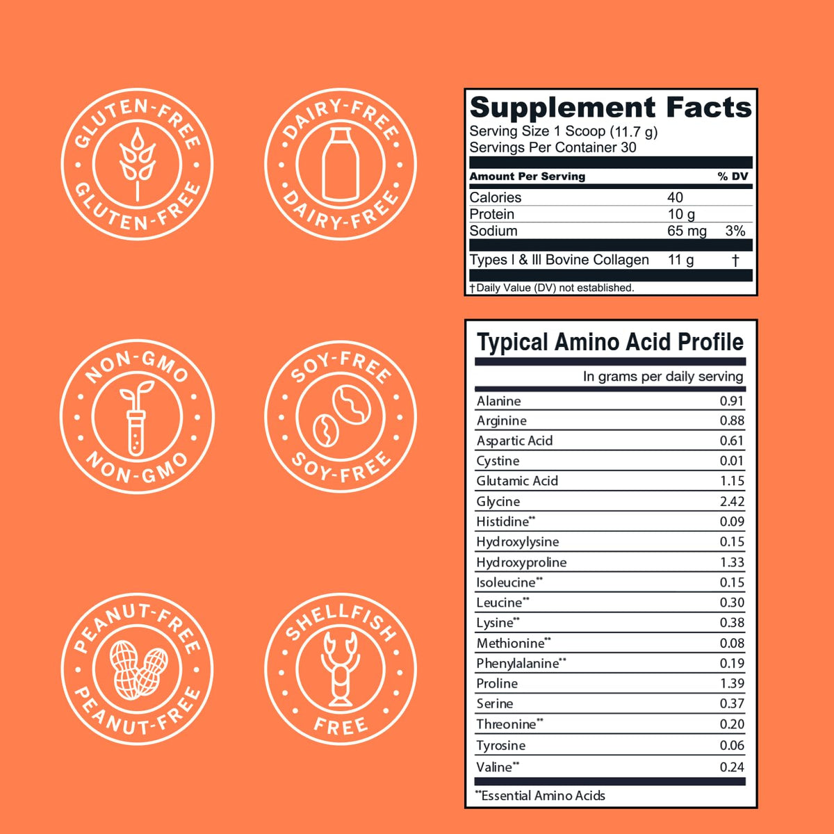 Live Conscious Collagen Peptides Powder - Naturally-Sourced Hydrolyzed Collagen Powder - Hair, Skin, Nail, and Joint Support - Type I & III Grass-Fed Collagen Supplements for Women and Men - 16oz