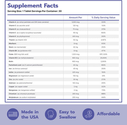 Bari Life Just One, Once Daily Bariatric Multivitamin with Iron (30 Tablets) and BariBurst Calcium Citrate Soft Chews for Gastric Bypass, Gastric Sleeve and Duodenal Switch (Fruit Punch)