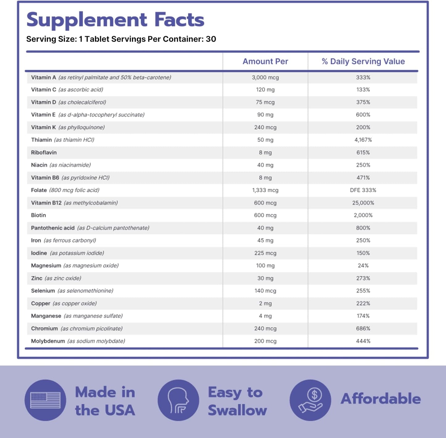 Bari Life Just One, Once Daily Bariatric Multivitamin with Iron (30 Tablets) and BariBurst Calcium Citrate Soft Chews for Gastric Bypass, Gastric Sleeve and Duodenal Switch (Butter Toffee)