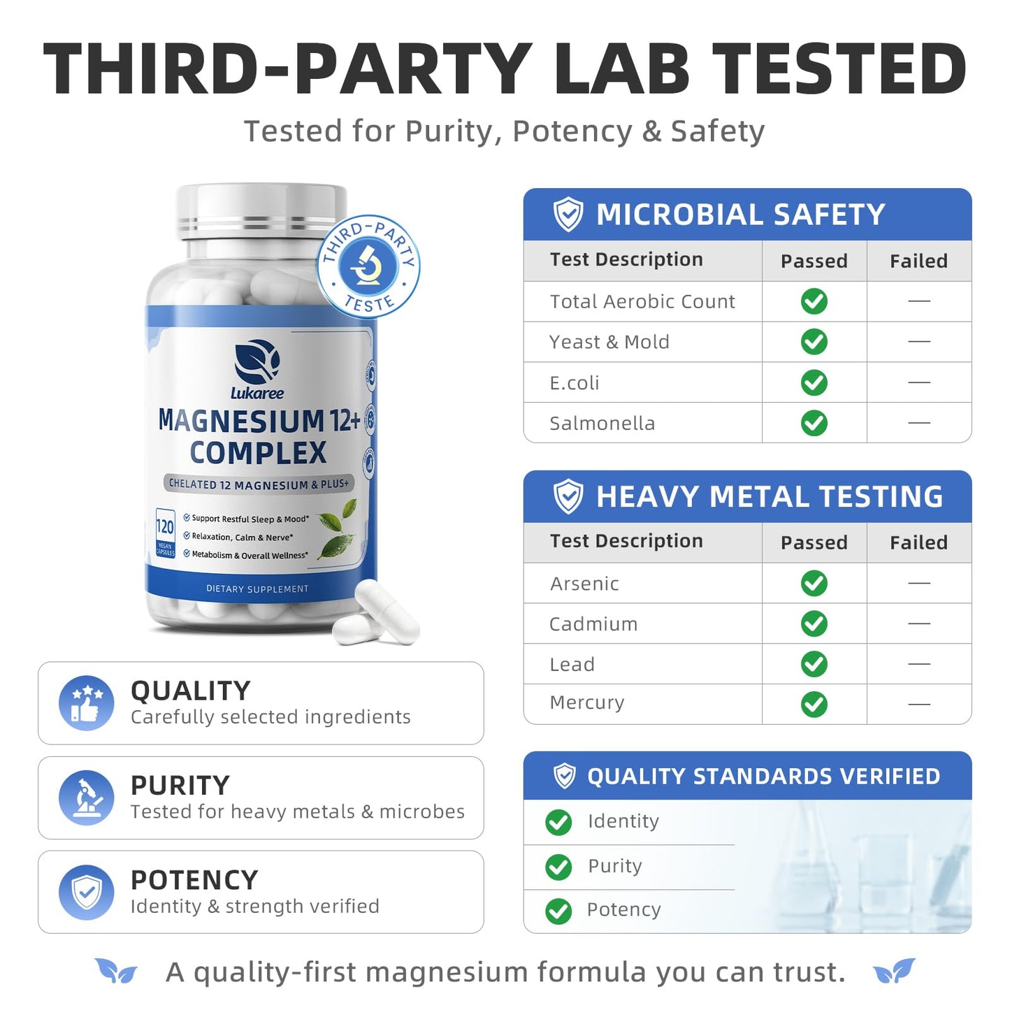 Magnesium Complex Supplement -12 Forms of Glycinate, Citrate, B6 & More | Chelated Formula Plus Ashwagandha,Lithium Orotate - Support for Sleep, Muscle & Nerves*- Men & Women Capsules- Non-GMO-120 Ct