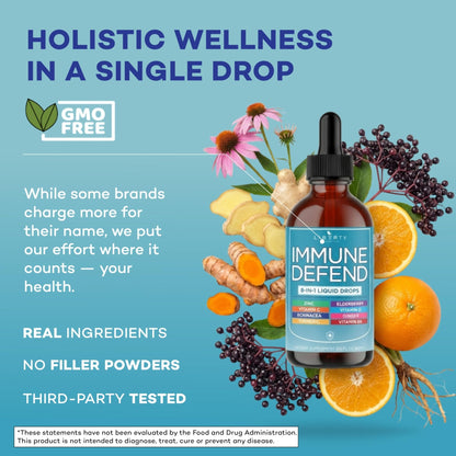 8-in-1 Immune Support Liquid Drops – Elderberry, Turmeric Curcumin, Echinacea, Ginger, Vitamins C & D3, Zinc & B6 – Fast-Absorbing Immune & Antioxidant Support – Vegan, Non-GMO – 4 oz - PrimeBioHealth - canada supplements