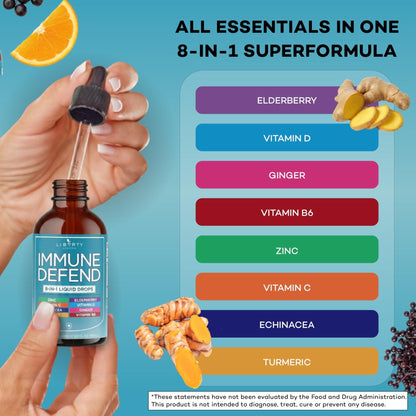 8-in-1 Immune Support Liquid Drops – Elderberry, Turmeric Curcumin, Echinacea, Ginger, Vitamins C & D3, Zinc & B6 – Fast-Absorbing Immune & Antioxidant Support – Vegan, Non-GMO – 4 oz - PrimeBioHealth - canada supplements