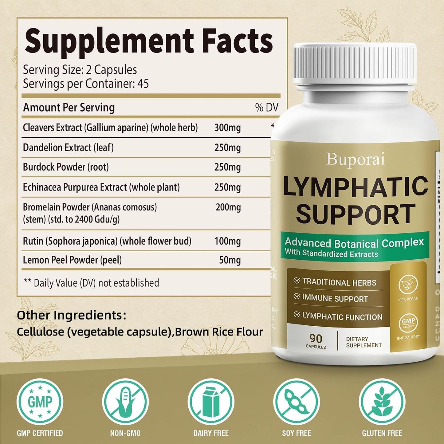 Lymphatic Support Capsules,Lymph Drainage Support Women & Men | With Echinacea, Dandelion, Burdock, Cleavers, Immune Support, Cleanse & Detox, 90 ct