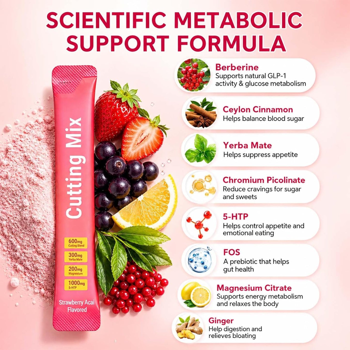 Cutting Mix, Cutting Drink Mix, Berberine, Chromium, FOS, Yerba Mate | & 5-HTP, Energy & Gut Health, Metabolic Support, Vegan, Sugar-Free, Non-GMO, 30 Stick Packs