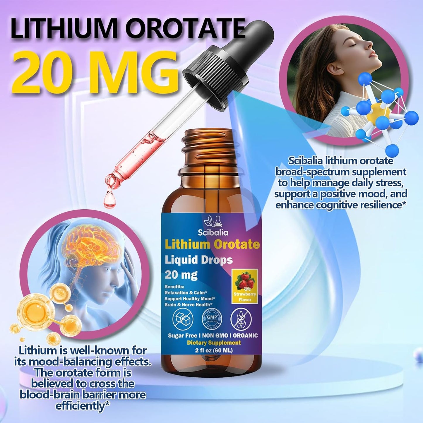 2 Pack Lithium Orotate Liquid Drops 20mg, Potency 11-in-1 Lithium Supplement w. NAC Magnesium Ashwagandha Theanine Vitamin D3 B6 B12 for Memory Brain Mood Cognitive Support