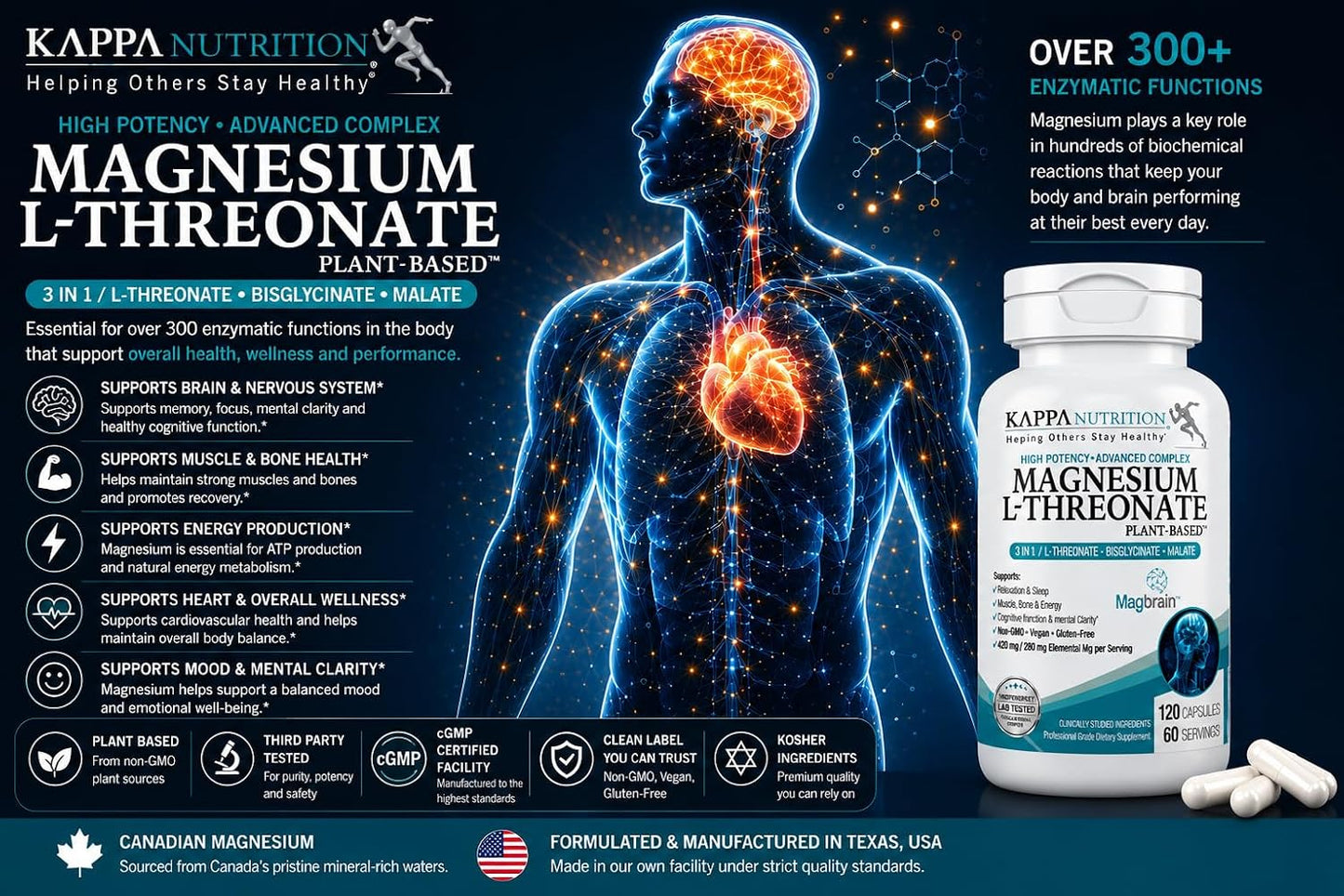 Magnesium L-Threonate Plant-Based 3 in 1 Powered by Magbrain® Magnesium L-Threonate Plant-Based | Magnesium Bisglycinate & Magnesium Malate | Up to 420 mg Elemental Magnesium | 150 Vegan Capsules.