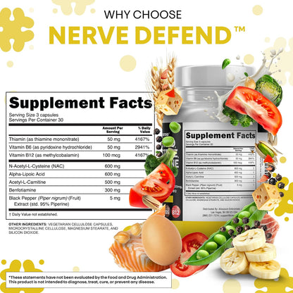 Alpha Lipoic Acid 600mg N-Acetyl Cysteine 600mg Acetyl L-Carnitine 500mg Benfotiamine 300mg - Nerve Support Supplement for Women and Men with Vitamin B1 B6 & B12 - Made in USA 90 Caps