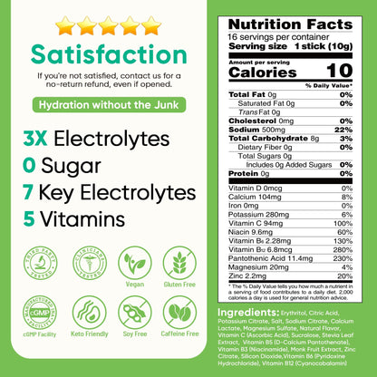 Venture Pal Sugar Free Electrolyte Powder, Liquid Daily IV Hydration Packet | 7 Electrolytes & 5 Vitamins, Electrolytes Dink Mix for Party Recovery & Instantly Hydration, Vegan, Keto-Friendly, 16 Sticks