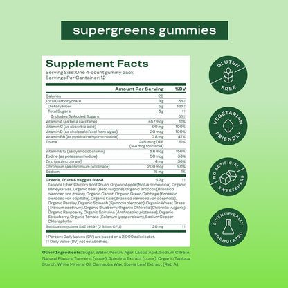 Bloom Super Greens Gummies and Greens Powder Citrus Bundle