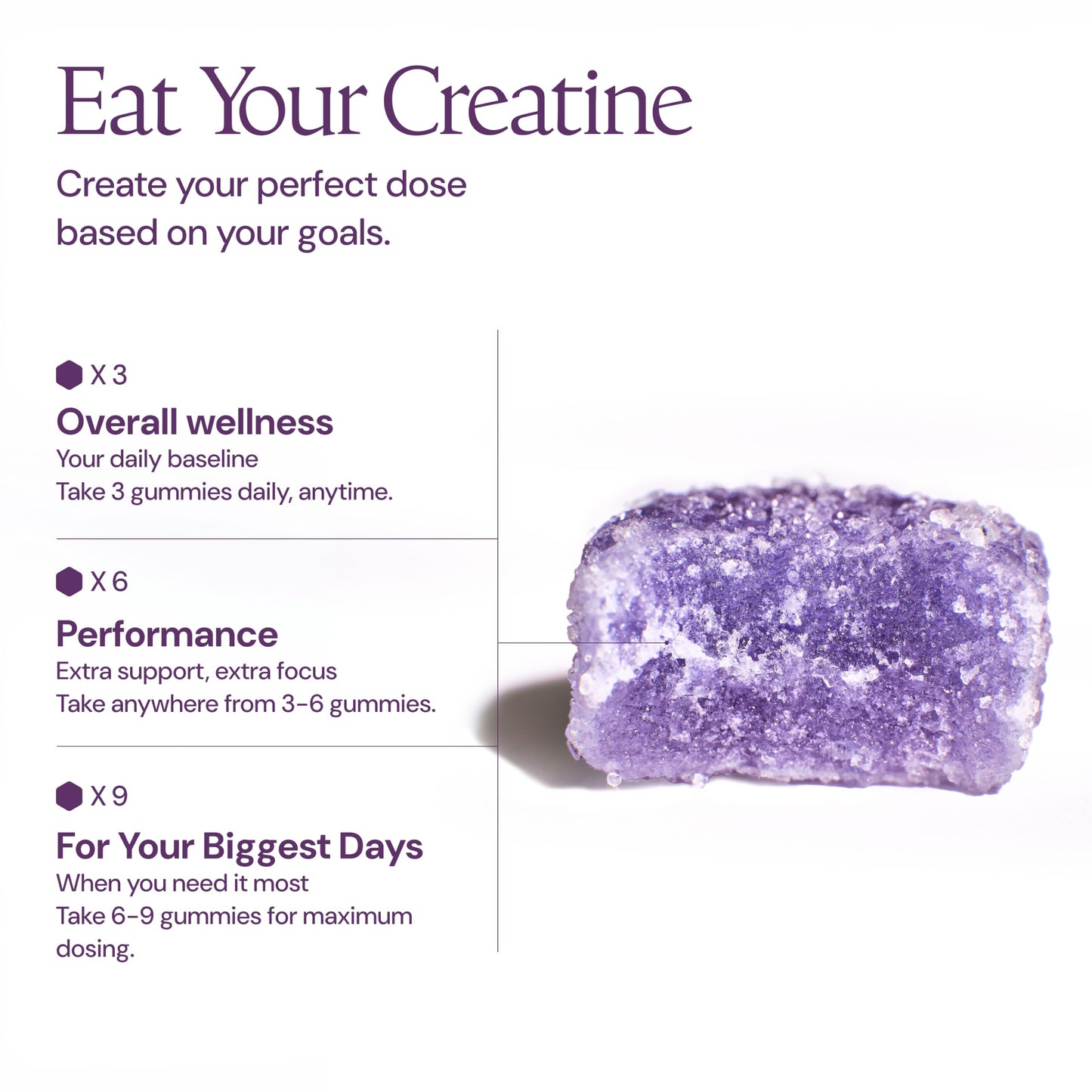 Create Creatine Gummies – Single-Serve Packs – 30ct – Variety Pack | NSF Certified for Sport – Made with Creatine Monohydrate, Vegan & Gluten-Free, Anti-Melting Formula, 3 Gummies per Pack