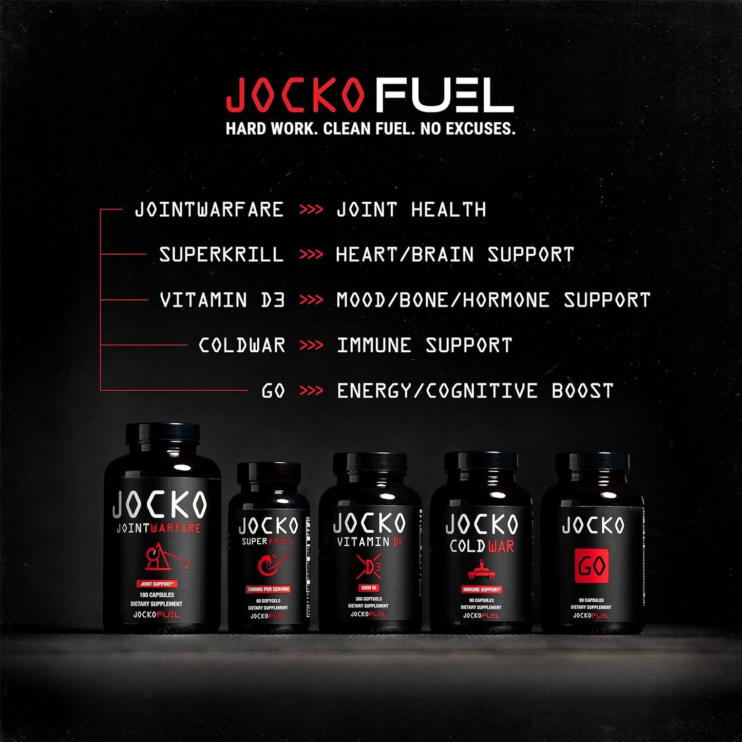 Jocko Fuel Cold War and Omega 3 Krill Oil Supplement Bundle