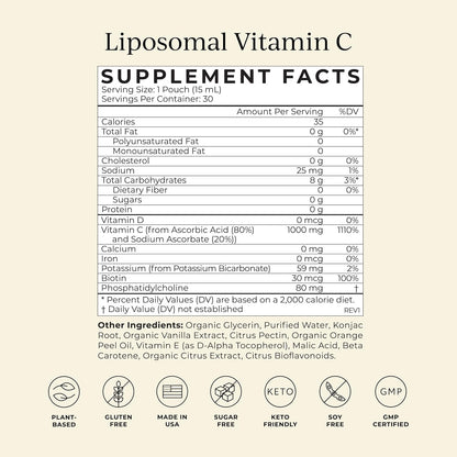 CYMBIOTIKA Liposomal Vitamin C & Vitamin D3 Bundle for Adults, Supplement for Immune Support, Collagen Boost, Heart Health & Bone Health, Energy Booster