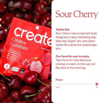 Create Creatine Gummies – Single-Serve Packs – 30ct – Variety Pack | NSF Certified for Sport – Made with Creatine Monohydrate, Vegan & Gluten-Free, Anti-Melting Formula, 3 Gummies per Pack