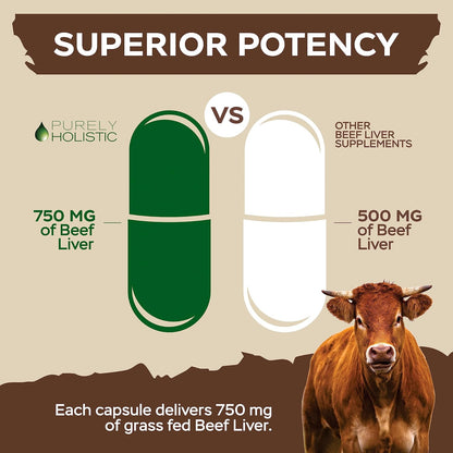 Grass Fed Beef Liver Capsules, 750mg Per Capsule, Energy Support, 270 Ct | Pasture-Raised Hormone-Free and Non-GMO Beef Liver Supplement, Desiccated Ancestral Organ Supplements for Men and Women